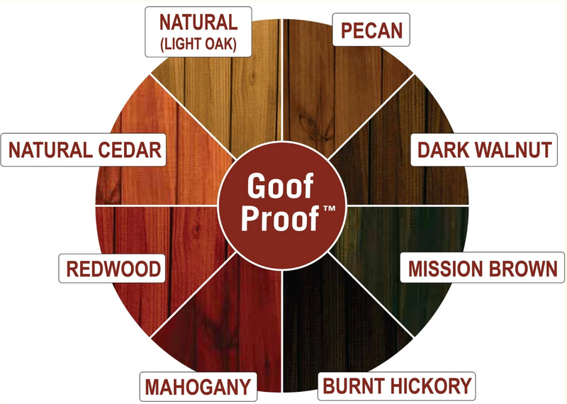 Loft Floor — zion pergola
