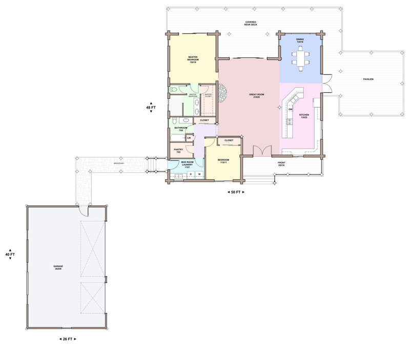 Main Floor — southland