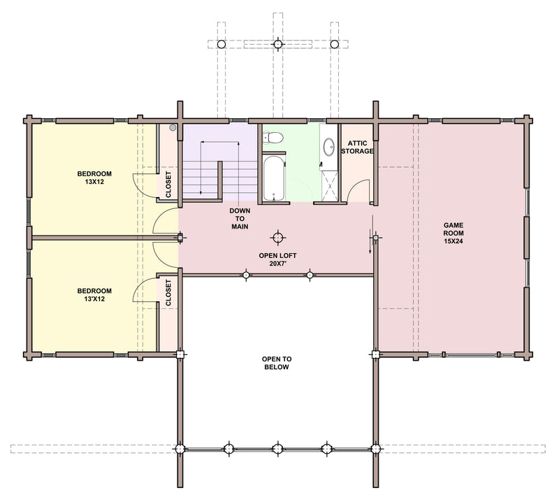 Loft Floor — Sparky